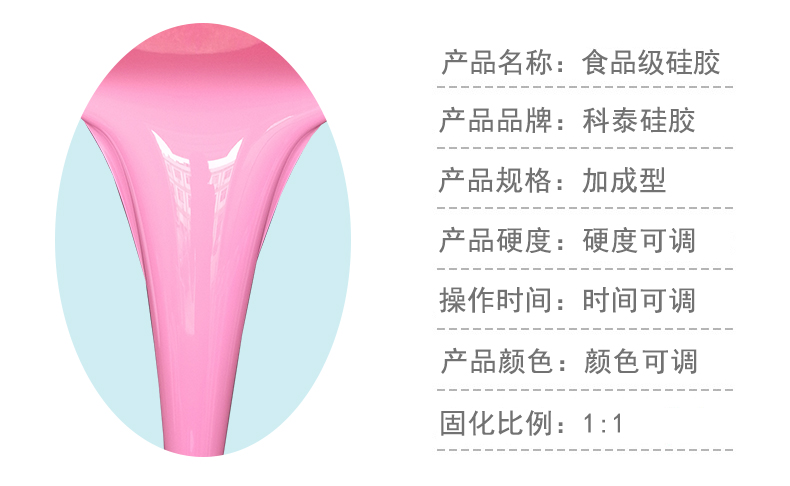 液体硅胶耐温极限辨真假
