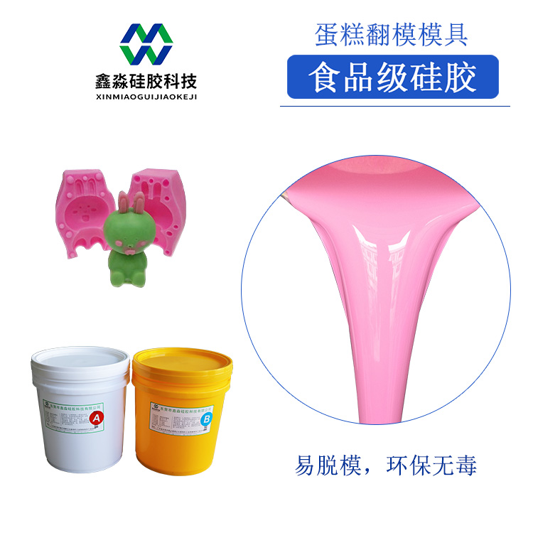 液态硅胶厂不说的秘密，网上价格起伏不定