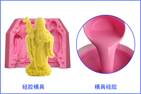 翻模硅胶是何物？